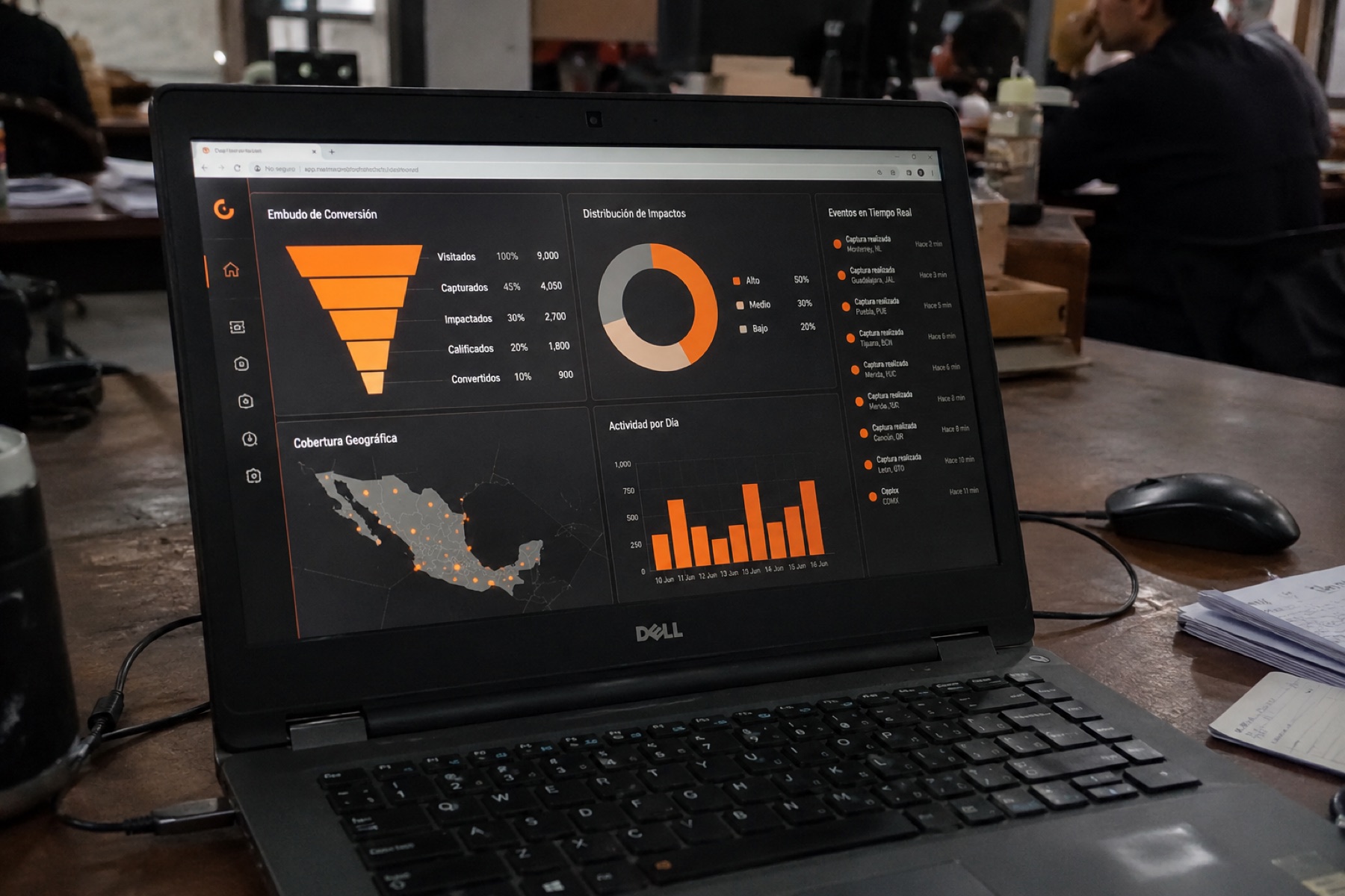 Tablero ejecutivo B2B Boost